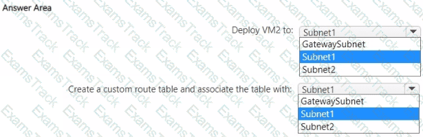 AZ-700 Question 24