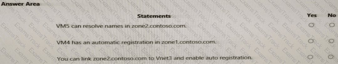 AZ-700 Question 57