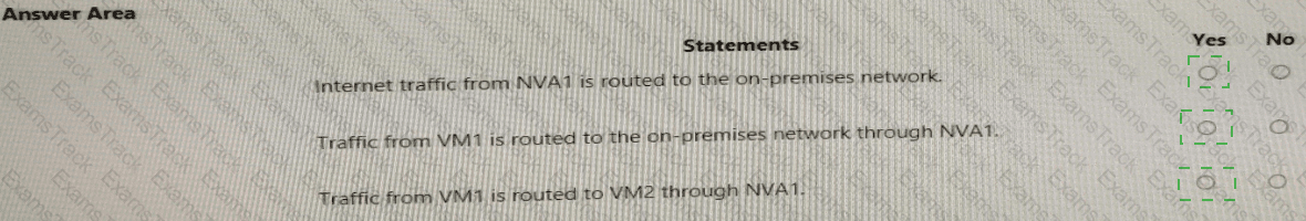 AZ-700 Answer 29