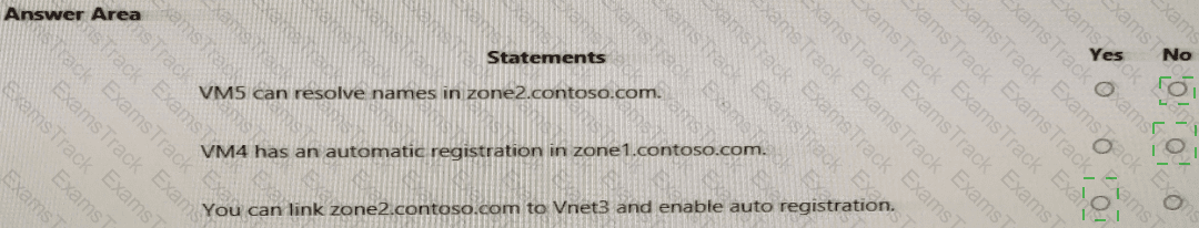 AZ-700 Answer 57