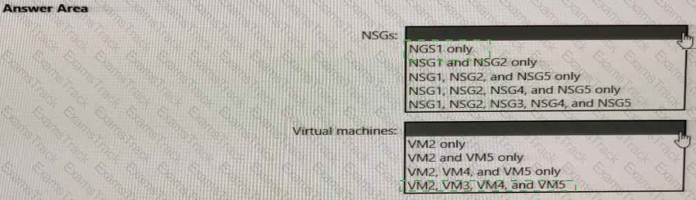 AZ-700 Answer 52