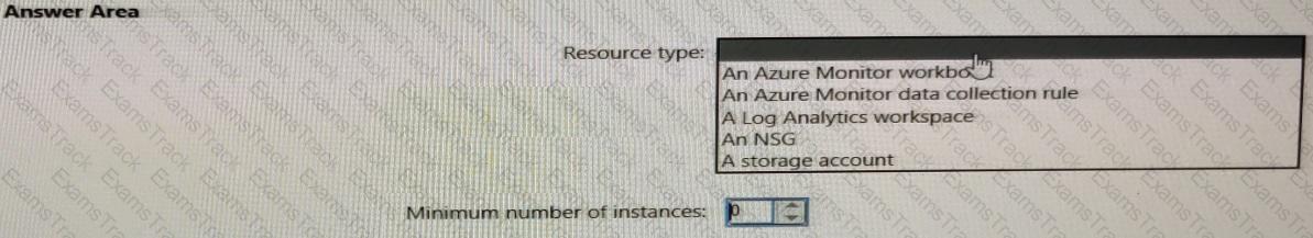 AZ-700 Question 53