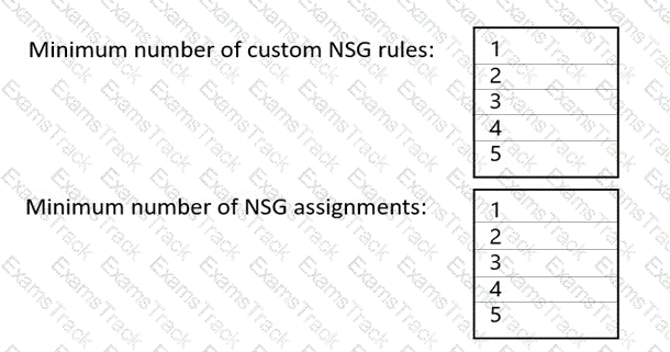 AZ-700 Question 40