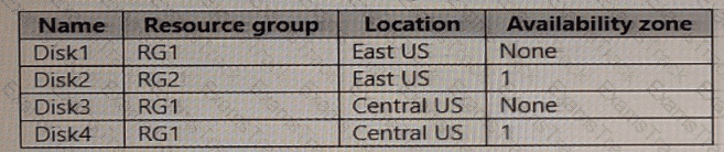 AZ-800 Question 48