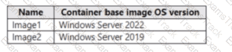 AZ-800 Question 43