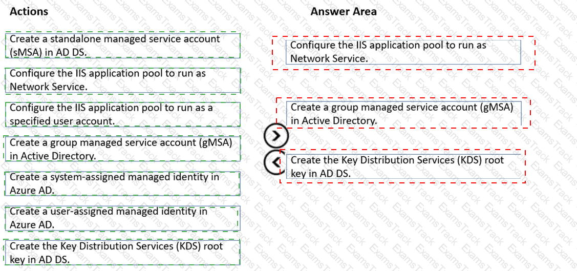 AZ-800 Answer 26
