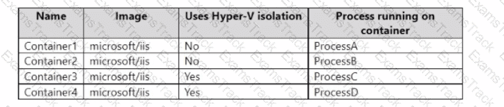 AZ-800 Question 33