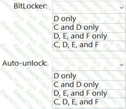 AZ-801 Question 4
