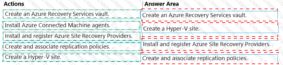 AZ-801 Answer 6
