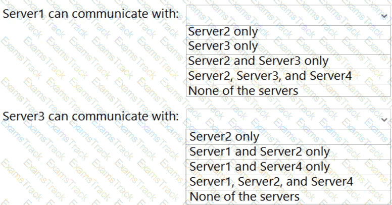 AZ-801 Question 43