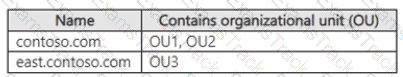 AZ-801 Question 2