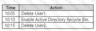 AZ-801 Question 41