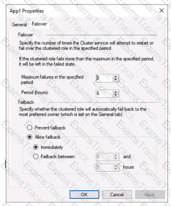 AZ-801 Question 42