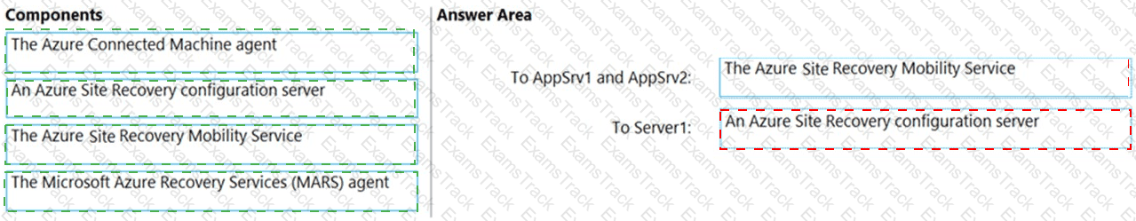 AZ-801 Answer 36
