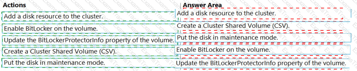AZ-802 Answer 31