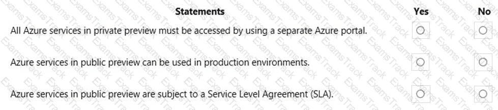 AZ-900 Question 138