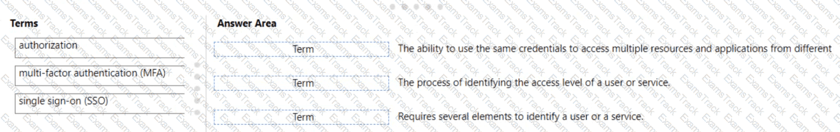 AZ-900 Question 82