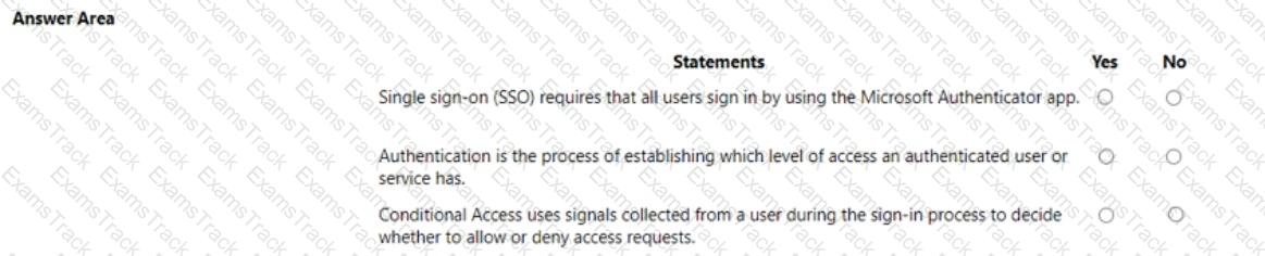 AZ-900 Question 92