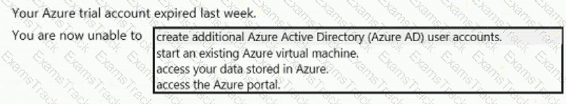 AZ-900 Question 20