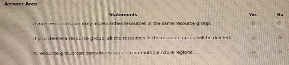 AZ-900 Question 95
