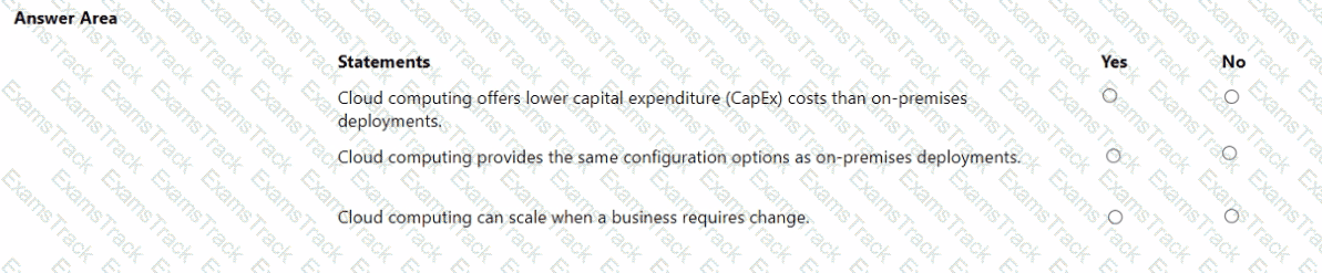 AZ-900 Question 72