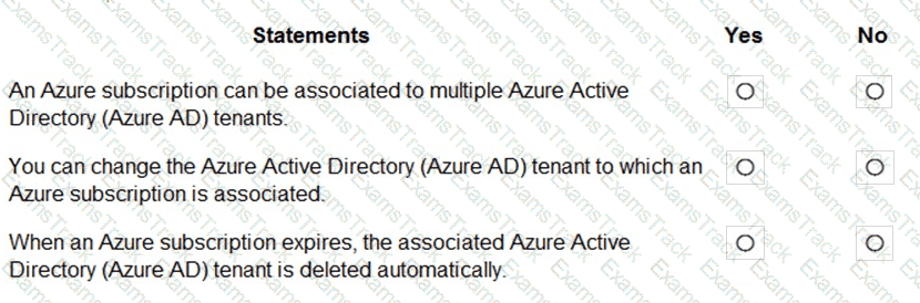 AZ-900 Question 1