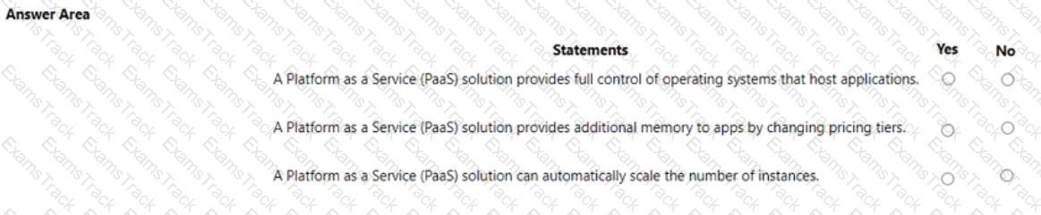 AZ-900 Question 75