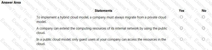 AZ-900 Question 135