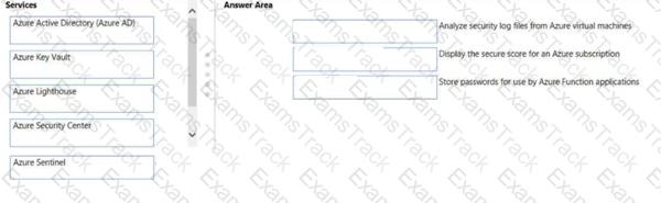 AZ-900 Question 30
