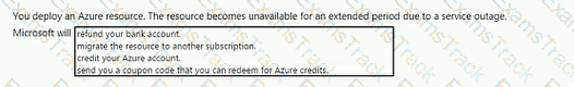 AZ-900 Question 15