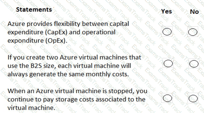 AZ-900 Question 126