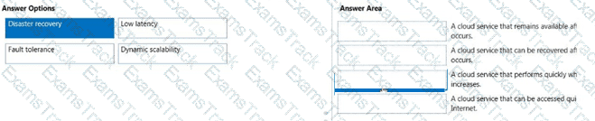 AZ-900 Question 111