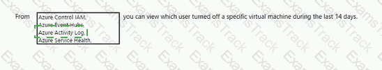 AZ-900 Answer 38