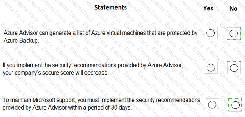 AZ-900 Answer 35