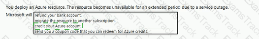 AZ-900 Answer 15