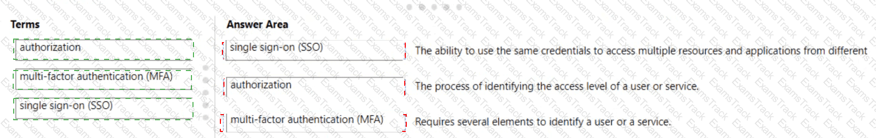 AZ-900 Answer 82