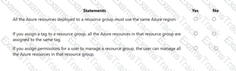 AZ-900 Question 125