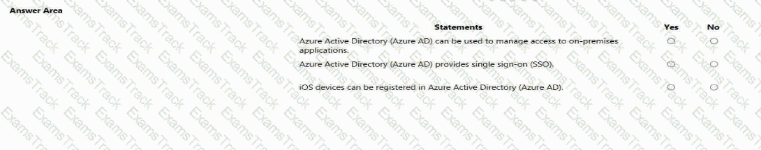 AZ-900 Question 94