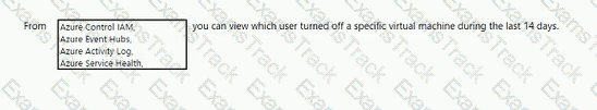 AZ-900 Question 38