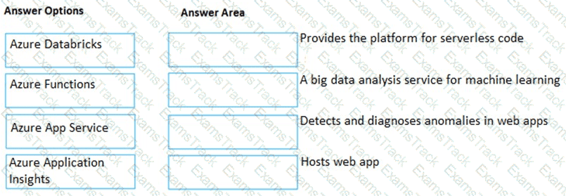 AZ-900 Question 108