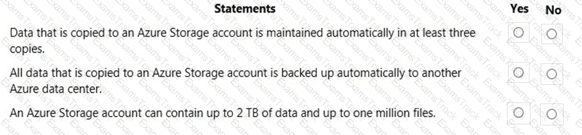 AZ-900 Question 105