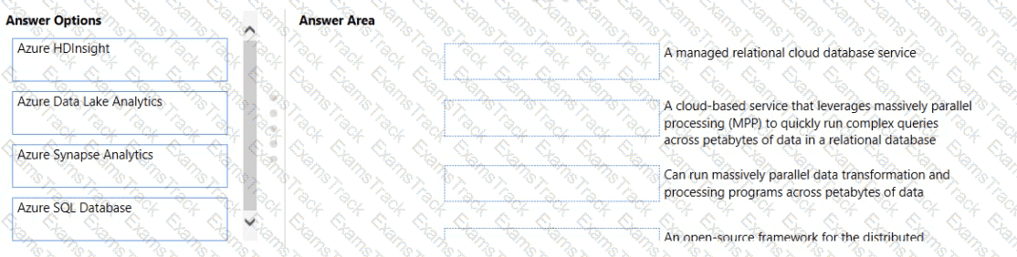 AZ-900 Question 27
