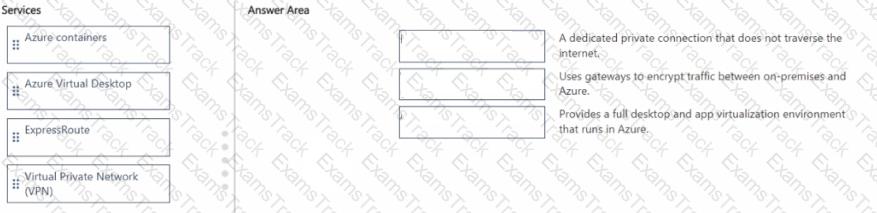 AZ-900 Question 84