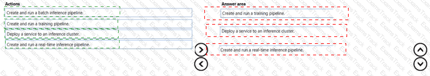 DP-100 Answer 32