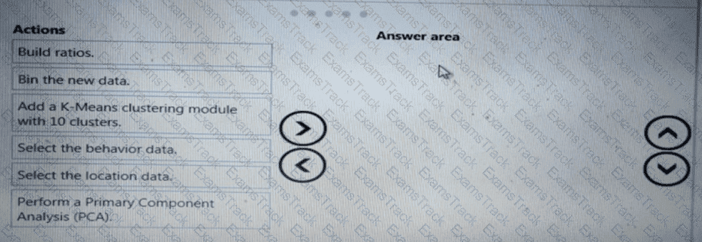 DP-100 Question 18