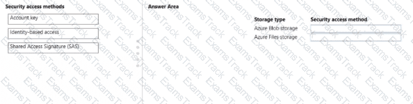 DP-100 Question 17