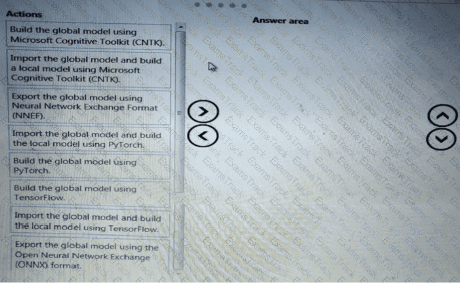 DP-100 Question 37