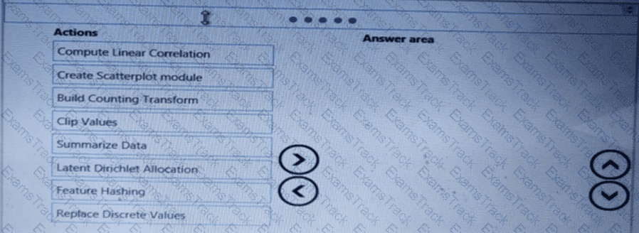 DP-100 Question 27