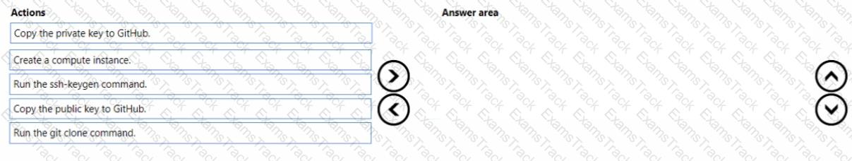 DP-100 Question 19