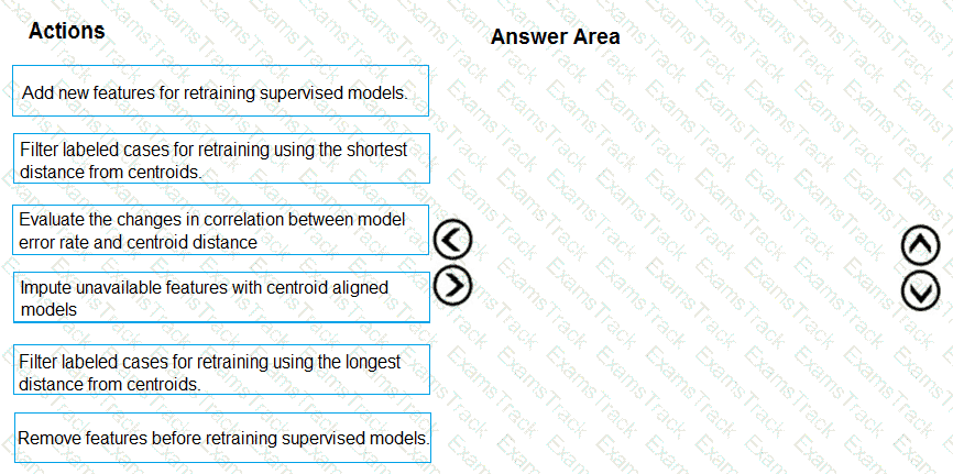 DP-100 Question 45